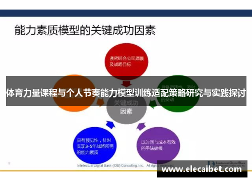 体育力量课程与个人节奏能力模型训练适配策略研究与实践探讨